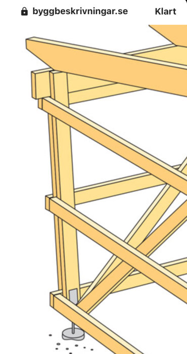 Illustration av träkonstruktion med dubbla 45x95 reglar för enkel infästning av bärlin.