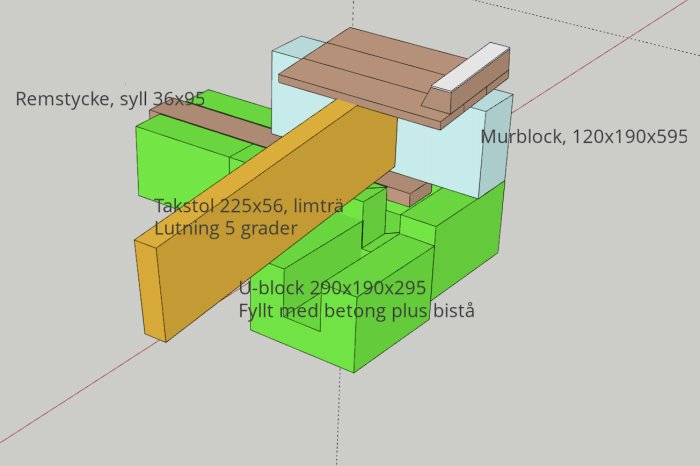 3D-skiss som visar konstruktion av ett Attefallshus med måttangivelser för grund och takstolar.