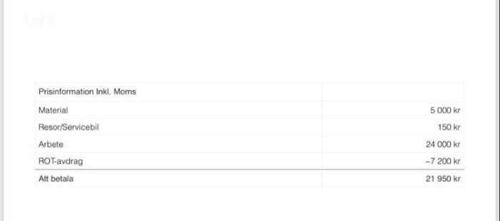 Offert för klinkerläggning på toalett, inkluderar kostnad för material, resor, arbete och ROT-avdrag, totalt 21 950 kr att betala.