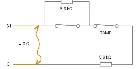 Schematisk illustration av larmkomponenter med motstånd och sabotagebrytare som visar öppen, stängd och kabelbrottsstatus.