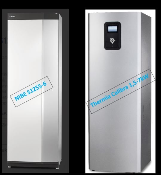 Jämförelse av två bergvärmepumpar, NIBE S1255-6 och Thermia Calibra 1,5-7 kW.