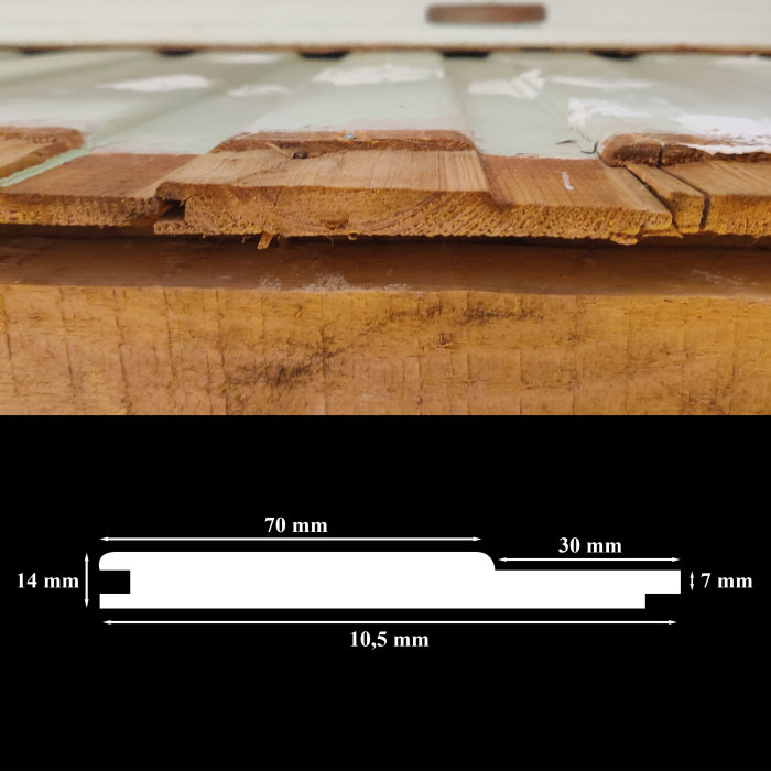 Närbild av historisk innervägspont med måttangivelser: total bredd 70 mm, höjd 14 mm och andra specificerade mått.