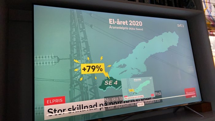 TV-skärm som visar nyhetsgrafik om elprisökningar i Sverige med fokus på södra delen.