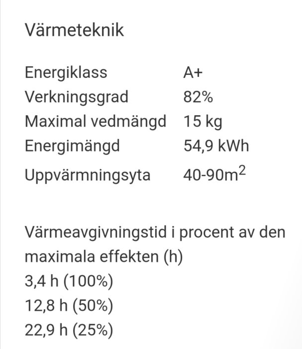 Tabell med tekniska specifikationer för värmeeffektivitet av en kamin, inklusive energiklass, maximal vedmängd och uppvärmningsyta.