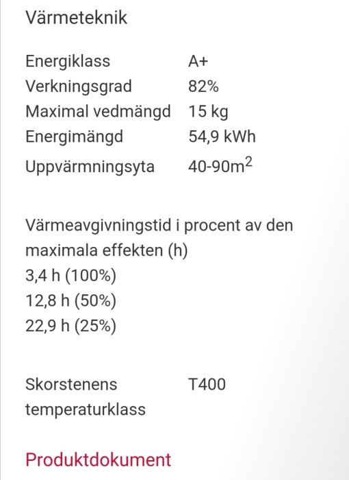 Datablad för kamin visande energiklass A+, verkningsgrad, max vedmängd, energimängd och uppvärmningsyta.