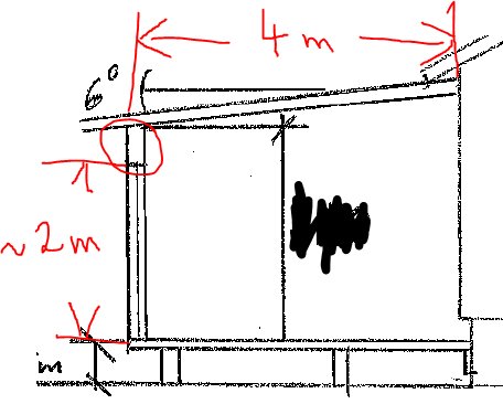 Skiss av en vägg med planerad stålbalk markerad med röd ring, och måttangivelser på 4 och 2 meter.