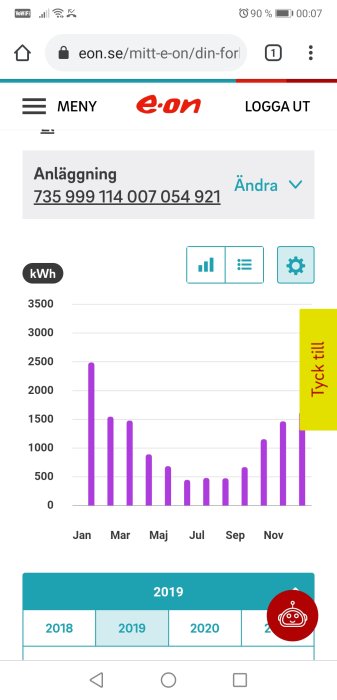 Skärmbild av energiförbrukningsdiagram från e-on för olika månader, högst i januari och februari.