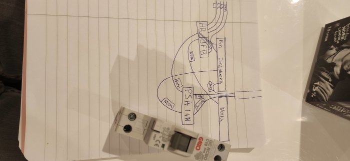 Handritad elektrisk kopplingsschema på papper med en GC RCBO C10 1+N säkring.