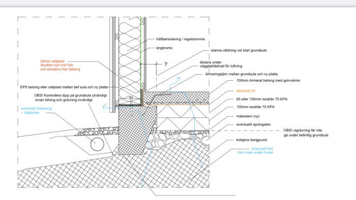 Skiss av byggkonstruktion med markerade delar för isolering, dränering och betonggolv i en grund.