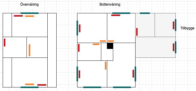 Planritning över två våningar på ett hus med markeringar för värmeanläggning: svart för vedpanna, teal för fönster, orange för radiatorer, rött för el-element.