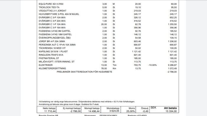 Faktura detaljerar kostnader för byte av undercentral i villa, inklusive material och arbetstimmar utförda av Bravida.