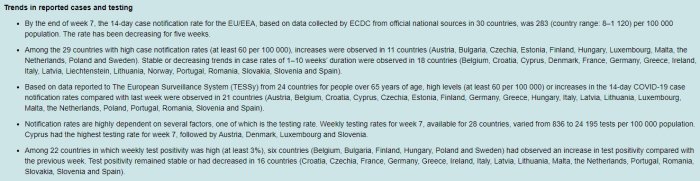 Skärmdump av COVID-19 statistik med trendanalys och testningsrater i EU/EES-länder.