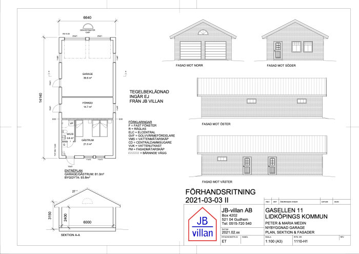 Arkitektritning av en enplansvilla med garage, planlösning och fasadvyer mot norr, söder, öster, väster.