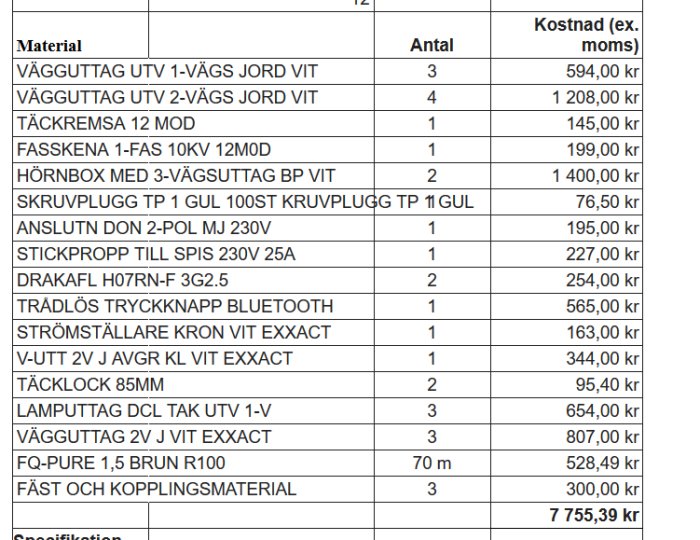 Specifikation med priser exklusive moms för elektriskt material, inkluderar bl.a. kablar, uttag och kopplingsmaterial. Totalt 7755,39 kr.