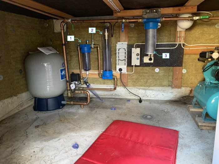 Vattenfiltersystem i fritidshus med tre numrerade behållare, pump och trycktank.