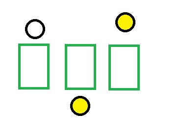 Skiss av restauranglayout med tre gröna bord och tre svarta cirklar som representerar personer, två fyllda med gult.