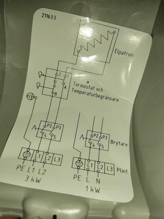 Elektrisk kopplingsschema för elpatron med beteckningar och effektangivelser för termostat och brytare.