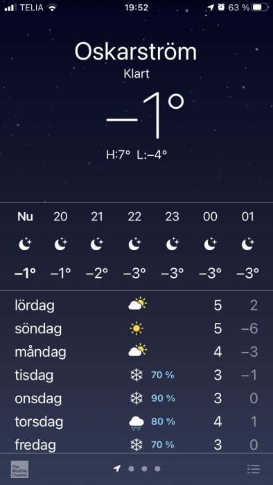 Skärmdump av väderapp som visar nattlig temperatur på -1 grader Celsius i Oskarström och veckans väderprognos.