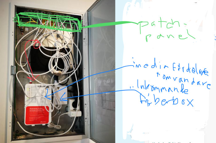 Rörigt teknikskåp med mediaomvandlare och många kablar, markerad kabel och föreslagen plats för patchpanel.