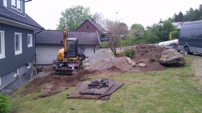 Minigrävare vid husgrund med utspridd grus- och jordhögar; arbetare och verktyg synliga.