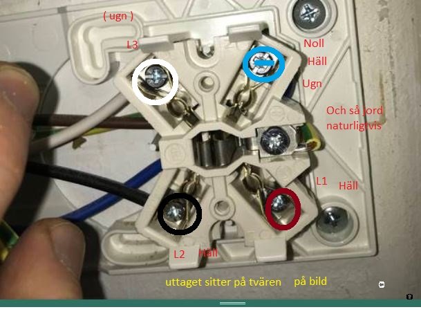 Bild på ett öppet eluttag med tre faser och noll+jord, textmarkeringar visar var häll och ugn ansluts.