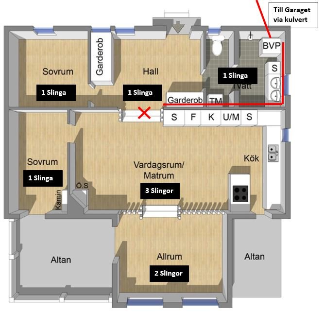 Planritning av ett hus med markerade golvvärmeslingor och rörlinjer från värmepumpen.