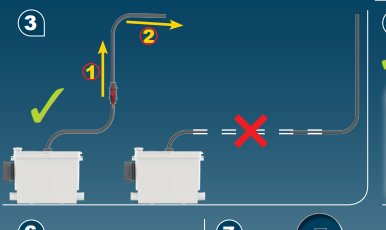 Installationsdiagram för pump med korrekt och felaktig utloppsledning.