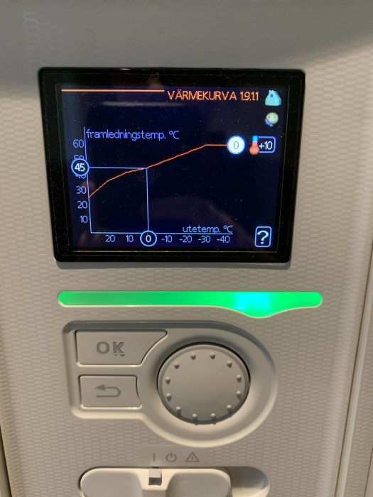 Display av värmepump med värmeväxlingskurva och kontrollknappar, grön indikeringslampa lyser.