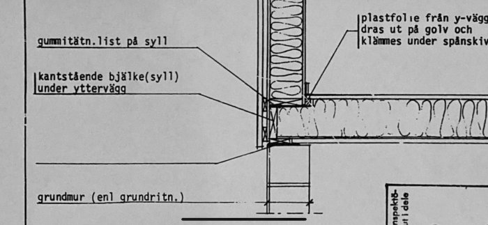 Konstruktionsritning visar grundmur, kantstående bjälke och golvbjälkar i en byggnad från 1980-talet.