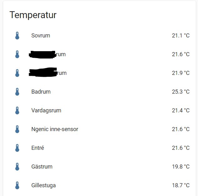 Diagram som visar temperaturavläsningar i olika rum, från Xiaomi Aqara sensorer, med högst värde i badrummet.