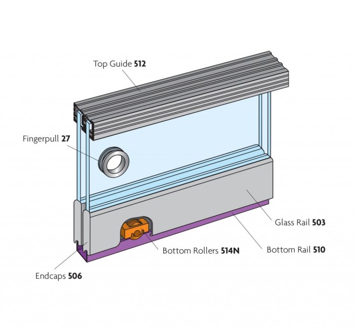 Illustration av glasdörrsystem för vitrinskåp med skenor, rullar och fingerpull detaljerat märkt.