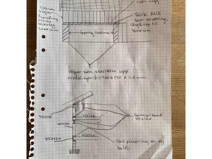 Handritad skiss av huskonstruktion med måttangivelser för att diskutera öppning i bärande vägg.