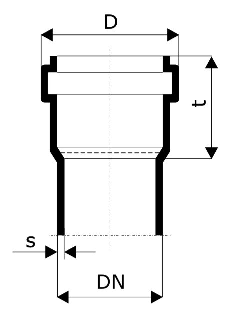 Teknisk ritning av ett rör med måttangivelser D, DN och S.