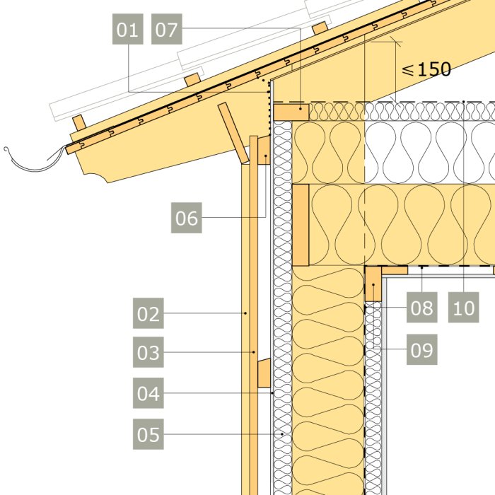 Principskiss av väggkonstruktion med isolering, vindskydd, ångspärr och installationskikt.