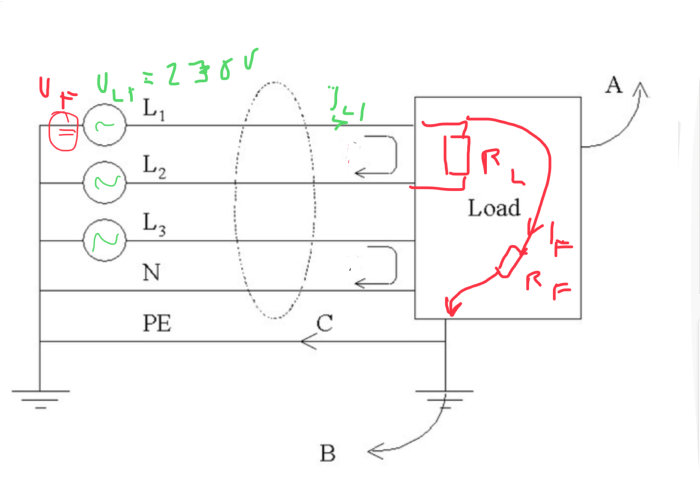 Elektriskt diagram som illustrerar diskuterad DC-ström och läckström med märkningar och noteringar.