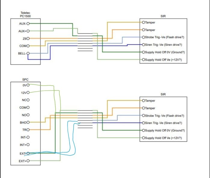 Schematisk bild av en elektrisk kopplingsanvisning för att ansluta en siren till ett larm.