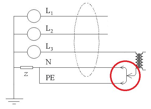 Elektriskt kopplingsschema med en felaktig koppling markerad med rött.