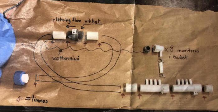 Handritad skiss av rörsystem för badrum med anteckningar och vattenlås markerat.