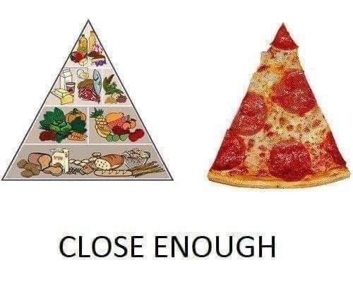 Delad bild: till vänster en näringspyramid, till höger en pizza i pyramidal form, med texten "CLOSE ENOUGH" under.