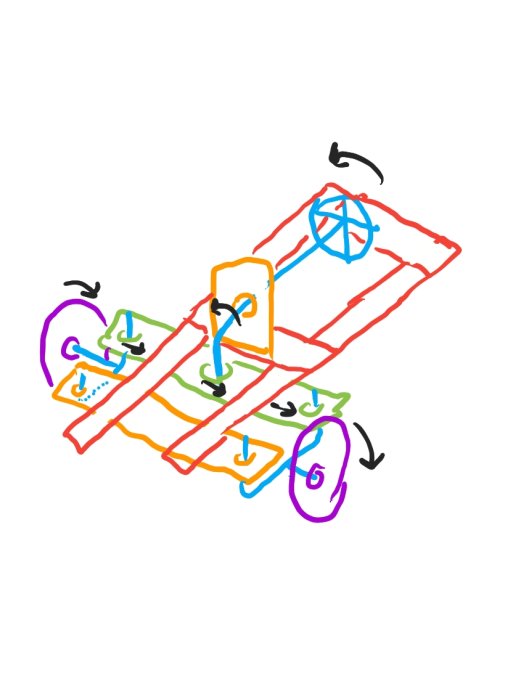 Schematisk ritning av en byggkonstruktion med stag, pendel och markerade rörelseriktningar.