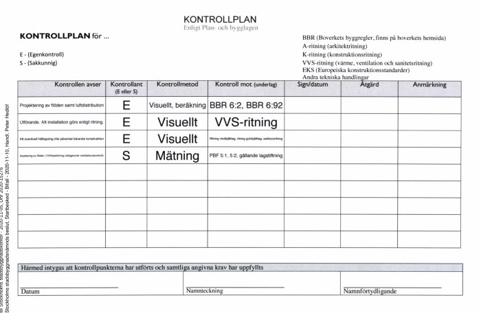 Kontrollplan formulär för byggprojekt med kolumner för kontrollåtgärder och referenser till BBR och VVS-ritningar.