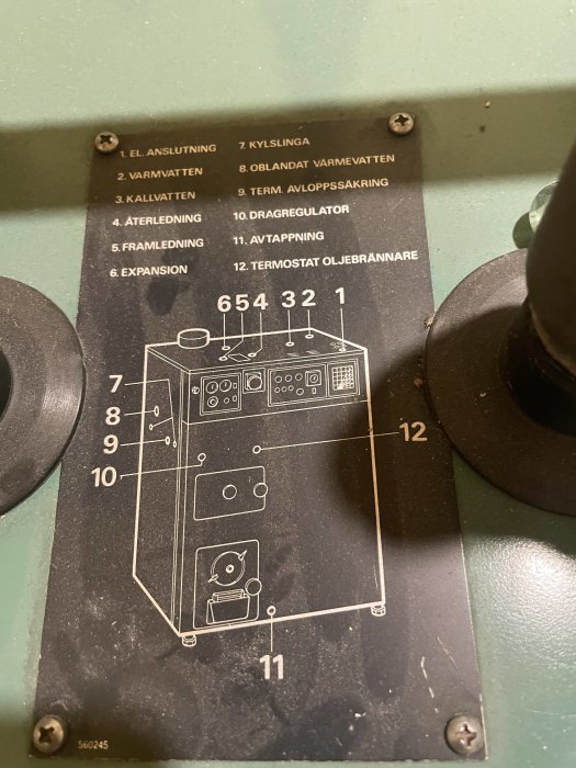 Kontrollpanel för en gammal elpanna med etiketter på olika komponenter och en schematisk illustration.