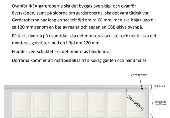 Skärmdump av en byggdokumentation som visar instruktioner för anpassning av IKEA-garderober med MDF-täcksidor.