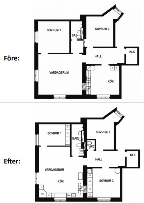 Två ritningar som jämför en bostadsplan före och efter renovering, med nya garderober markerade i sovrum och hall.