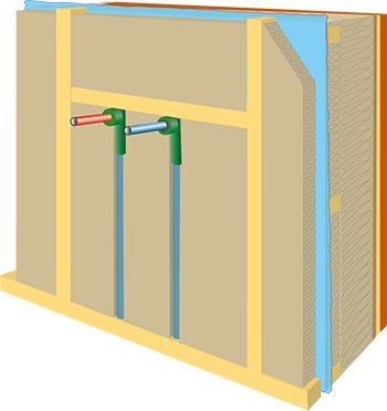 Illustration av vattenledningar förlagda på varm sida av en yttervägg enligt byggregler.