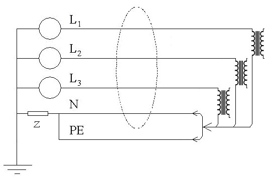 Schematisk bild av en Y-kopplad transformator med trefaslast och dess DC/AC-impedans.