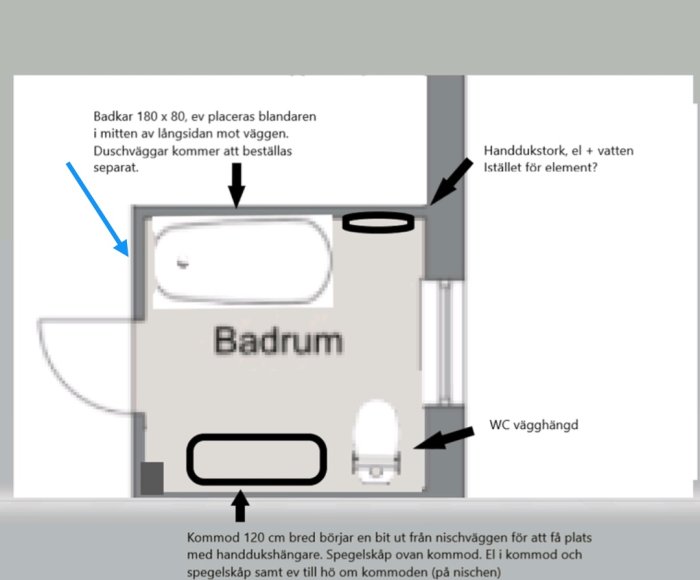 Ritning av badrum med markerad inspektionslucka, badkar, vägghängd toalett, handdukstork och kommod.