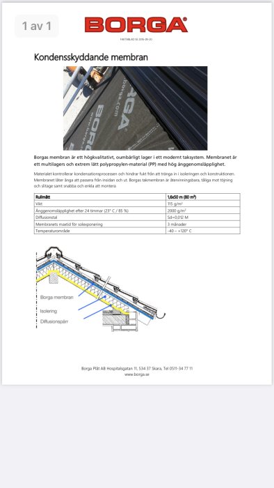 Borga kondensskyddande membran applicerat på takkonstruktion med tekniska specifikationer och illustration av användning.