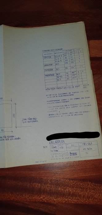 Byggritning med tabell och mått för fönster, dörrar och källarplan på ett lättbetonghus.