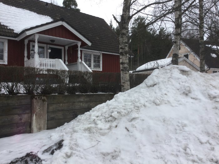 Vinterbild på ett rött hus med vit snöbelagd stödmur och snötäckt gräsmatta.